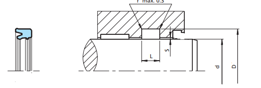 PU Rod Seal